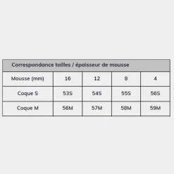 Antarès Sellier - Pad de Casque Tour de Tête Discount