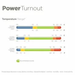 Bucas - Couverture d'extérieur Power Turnout Medium silver 150g Gris Clearance