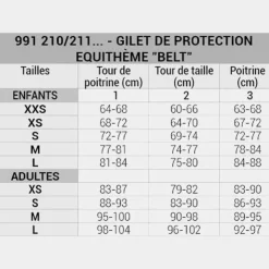 New Equithème - Gilet de protection Belt enfants