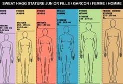 Hagg - Sweat hoodie à capuche rouge Best