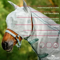 Horseware - Masque anti-mouches Newmarket witney charcoal Gris Outlet