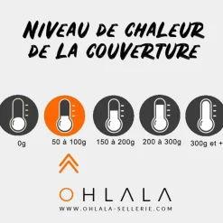 Kentucky Horsewear - Couverture d'exterieur 50g Marine Outlet