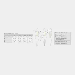 Komperdell - Dorsale Champion