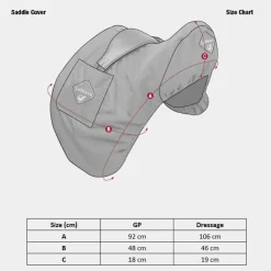 LeMieux - Housse de selle dressage Noir